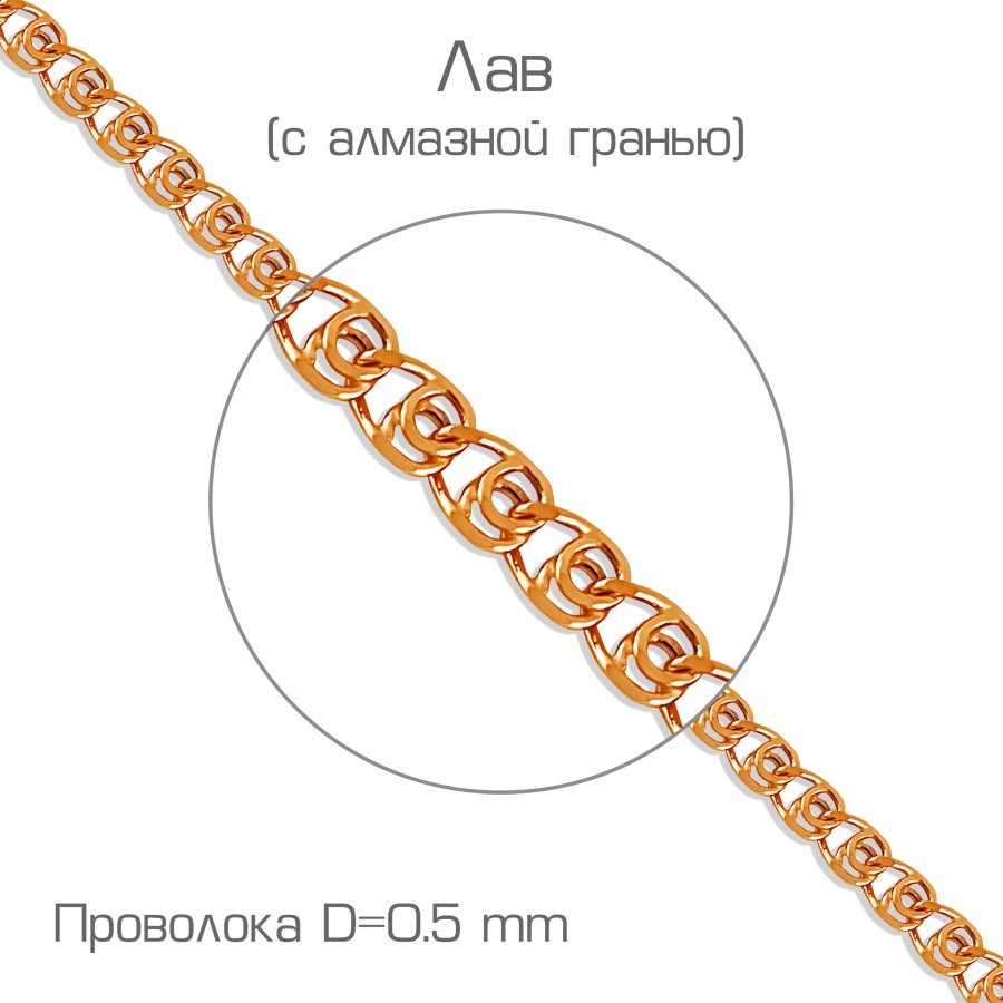 Цепь ЦЛВ10512050