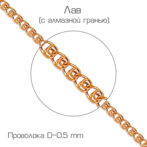 Цепь
